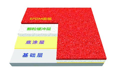EPDM型立即博集团结构图2