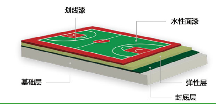 图片1